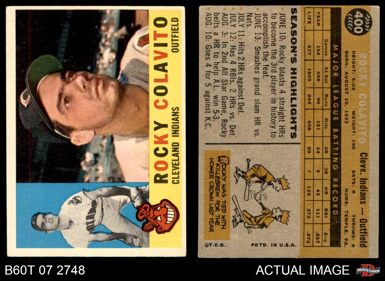 1960 Topps #400 Rocky Colavito Indians EX