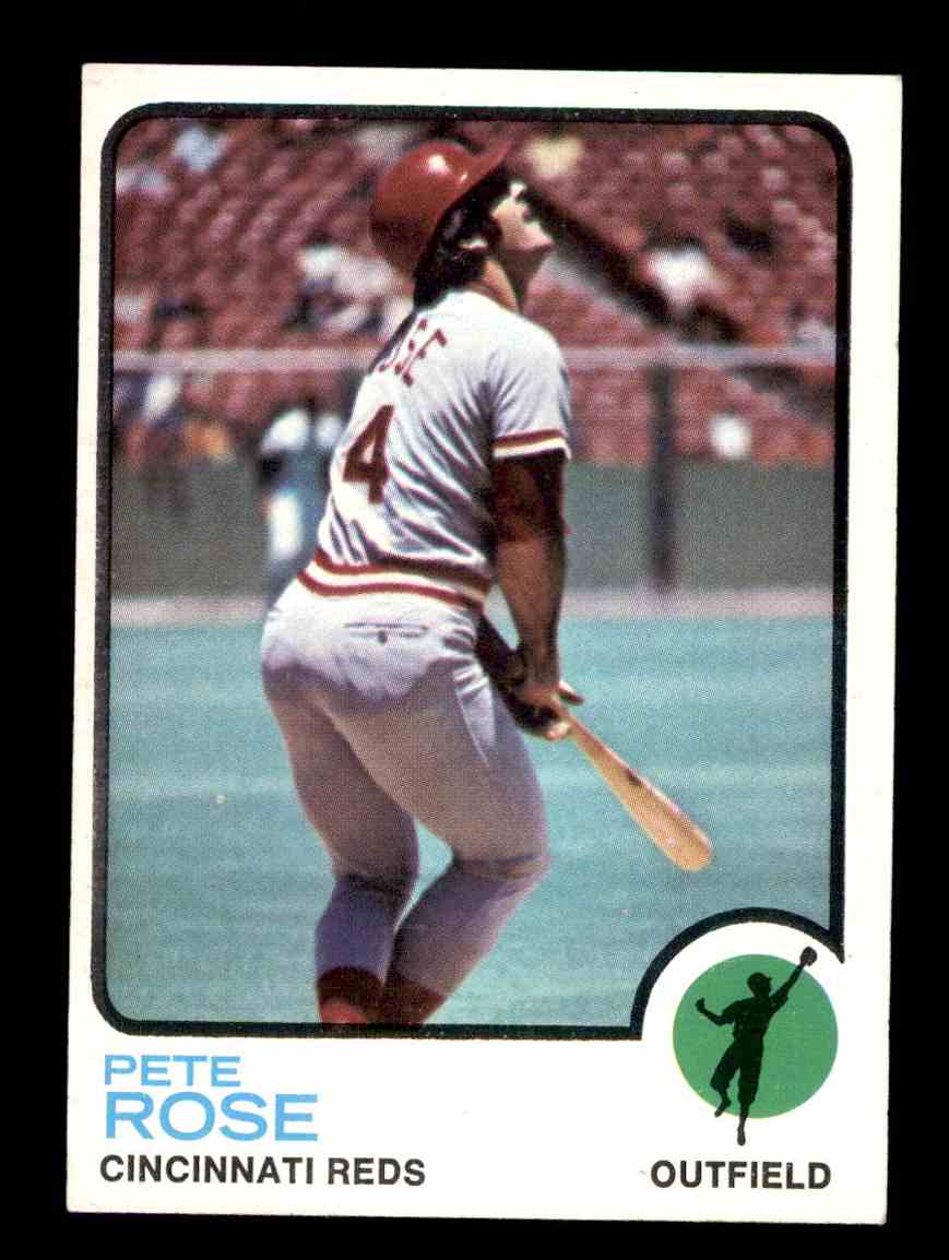 1973 Topps Baseball Complete Set (In Binder)