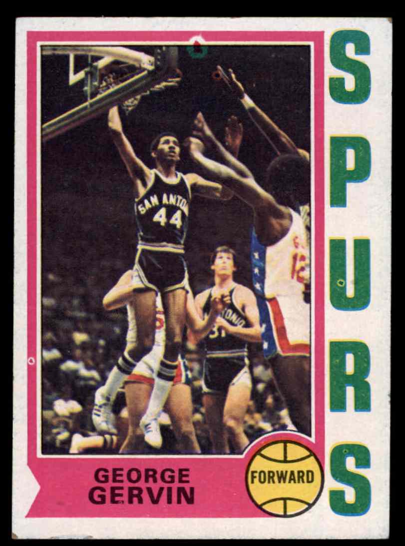 1974 Topps -75 Basketball Complete Set (In Box)