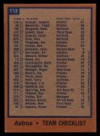 1978 Topps #112 Astros Team Checklist Back Thumbnail