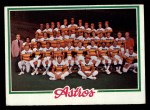 1978 Topps #112 Astros Team Checklist Front Thumbnail