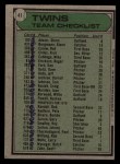 1979 Topps #41 - Gene Mauch Twins Team Checklist Back Thumbnail