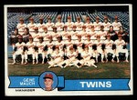 1979 Topps #41 - Gene Mauch Twins Team Checklist Front Thumbnail