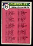 1979 Topps #483 Checklist 4 Front Thumbnail