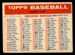 1957 Topps BLO Blony Checklist - Series 2 & 3 Front Thumbnail