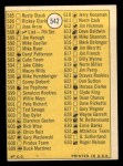 1970 Topps #542 GRY Checklist 6 Back Thumbnail