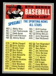 1970 Topps #432 WHI Checklist 5 Front Thumbnail