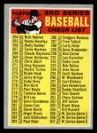 1970 Topps #244 RED Checklist 3 Front Thumbnail