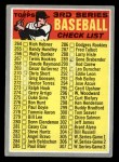 1970 Topps #244 RED Checklist 3 Front Thumbnail