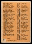 1963 Topps #274 SM Checklist 4 Back Thumbnail