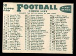 1960 Topps #50 Lions Team Checklist Back Thumbnail