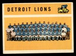 1960 Topps #50 Lions Team Checklist Front Thumbnail