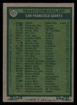 1977 Topps #211 - Joe Altobelli Giants Team Checklist Back Thumbnail