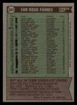 1976 Topps #331 - John McNamara Padres Team Checklist Back Thumbnail