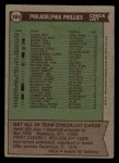 1976 Topps #384 - Danny Ozark Phillies Team Checklist Back Thumbnail
