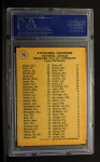 1971 O-Pee-Chee #70 - Bob Gibson / Fergie Jenkins / Gaylord Perry NL Pitching Leaders Back Thumbnail