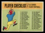 1963 Fleer Football Checklist Front Thumbnail