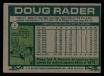 1977 Topps #9 Doug Rader Back Thumbnail