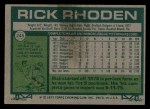 1977 Topps #245 Rick Rhoden Back Thumbnail