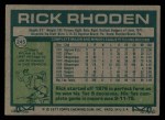 1977 Topps #245 Rick Rhoden Back Thumbnail