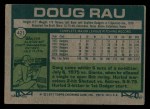 1977 Topps #421 Doug Rau Back Thumbnail