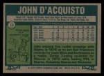 1977 Topps #19 John D'Acquisto Back Thumbnail
