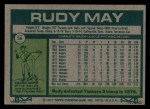 1977 Topps #56 Rudy May Back Thumbnail