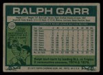 1977 Topps #133 Ralph Garr Back Thumbnail