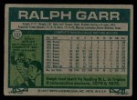 1977 Topps #133 Ralph Garr Back Thumbnail
