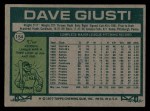 1977 Topps #154 Dave Giusti Back Thumbnail