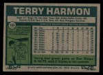 1977 Topps #388 Terry Harmon Back Thumbnail