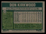 1977 Topps #519 Don Kirkwood Back Thumbnail