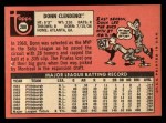 1969 Topps #208 MON Donn Clendenon Back Thumbnail