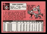 1969 Topps #208 MON Donn Clendenon Back Thumbnail