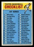 1966 Topps #34 Checklist 1 Front Thumbnail