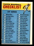 1966 Topps #34 Checklist 1 Front Thumbnail