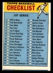 1966 Topps #34 Checklist 1 Front Thumbnail