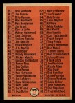 1966 Topps #34 Checklist 1 Back Thumbnail