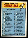 1966 Topps #34 Checklist 1 Front Thumbnail