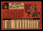 1969 Topps #208 MON Donn Clendenon Back Thumbnail