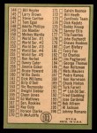 1967 Topps #103 xDOT - Mickey Mantle Checklist 2 Back Thumbnail
