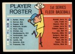 1963 Fleer Checklist Front Thumbnail