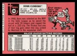 1969 Topps #208 MON Donn Clendenon Back Thumbnail