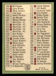 1967 Topps #103 DOT - Mickey Mantle Checklist 2 Back Thumbnail