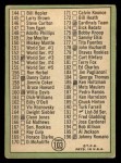 1967 Topps #103 xDOT - Mickey Mantle Checklist 2 Back Thumbnail