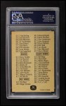 1966 Topps #66 Checklist Card Back Thumbnail