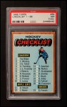 1966 Topps #66 Checklist Card Front Thumbnail