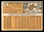 1963 Topps #200 Mickey Mantle Back Thumbnail