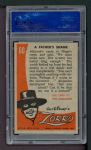 1958 Topps Zorro #60 Fathers Shame Back Thumbnail