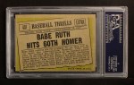 1961 Topps #401 - Babe Ruth Baseball Thrills Back Thumbnail